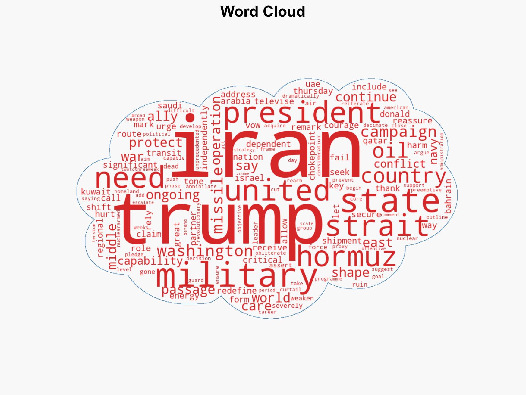 Does US need the Strait of Hormuz Trump has an answer - Image 1