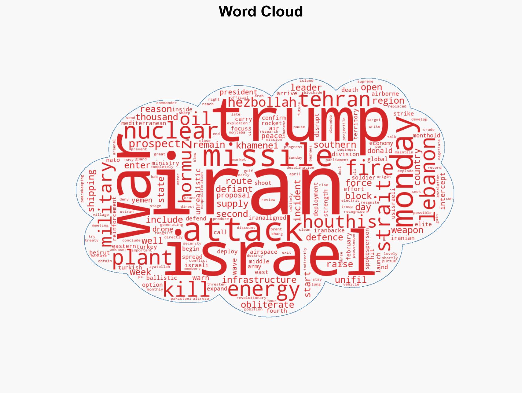 Donald Trump issues new threat to obliterate Iran after his peace plan rejected - Image 1