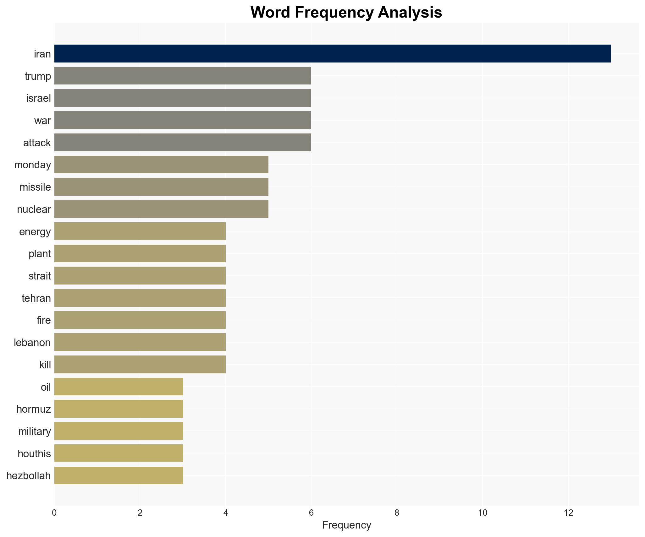 Donald Trump issues new threat to obliterate Iran after his peace plan rejected - Image 3