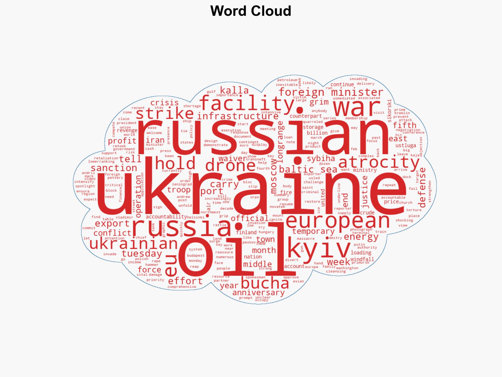 European diplomats visit Ukraine on anniversary of Russia's Bucha atrocities - Image 1