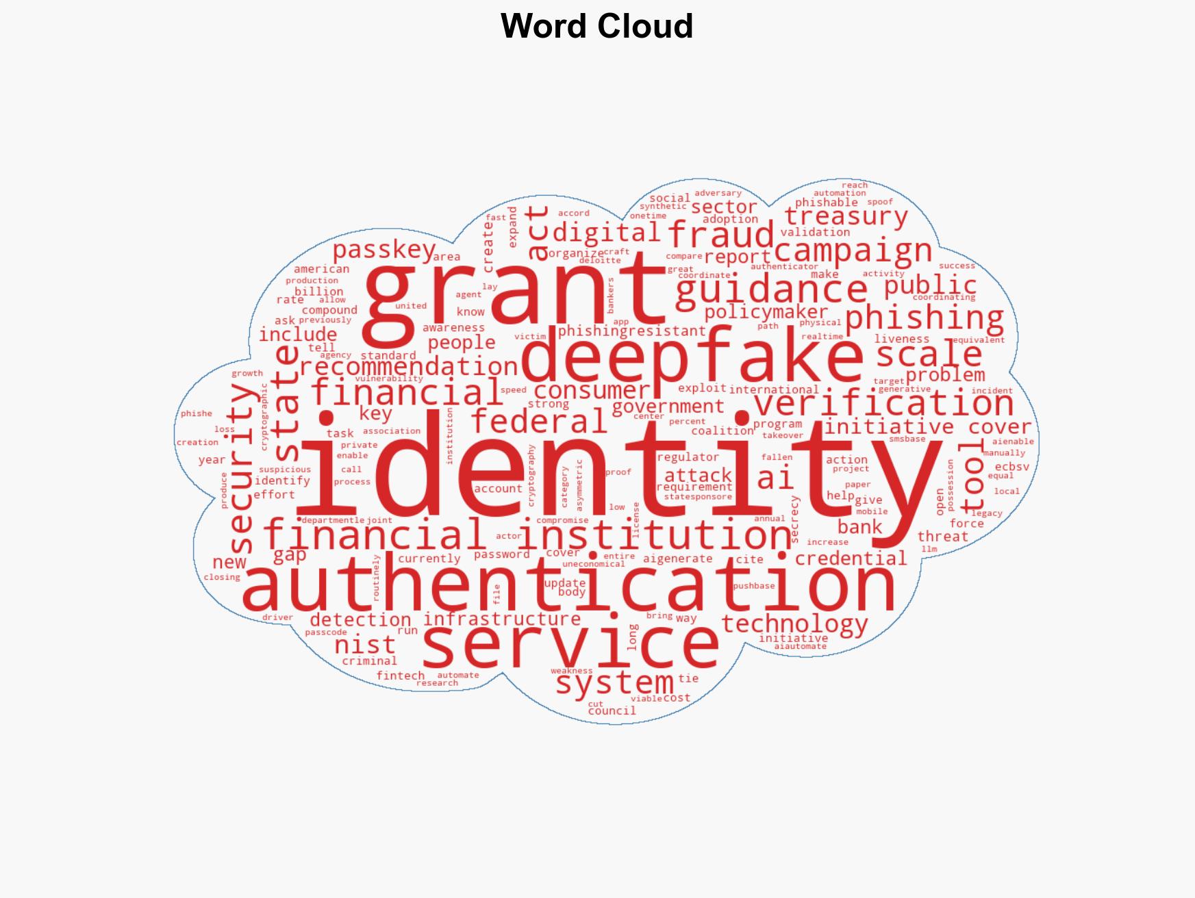 Financial groups lay out a plan to fight AI identity attacks - Image 1