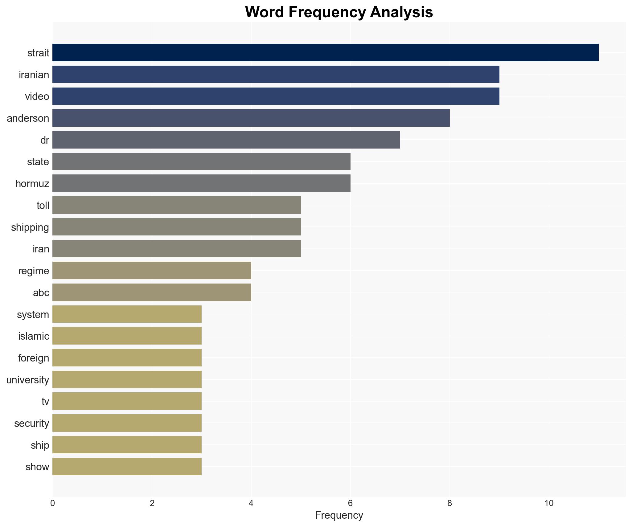 Former Sydney University academic appears in Iranian propaganda video - Image 3