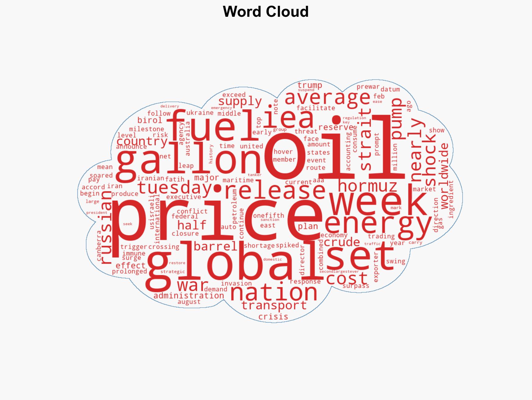 Gas prices top 4 a gallon as Iran war triggers global oil shock - Image 1