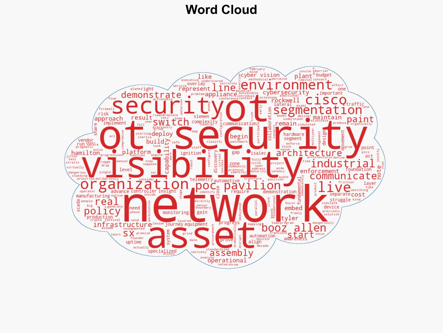 How Visibility-Driven Segmentation is Redefining the OT Security Starting Line - Image 1