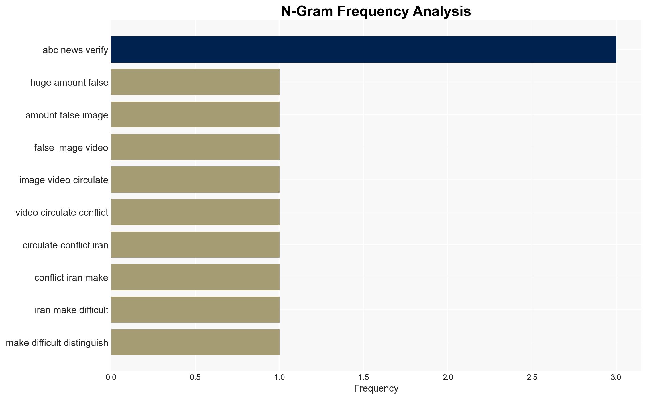 How to tell this missile image is real - Image 4
