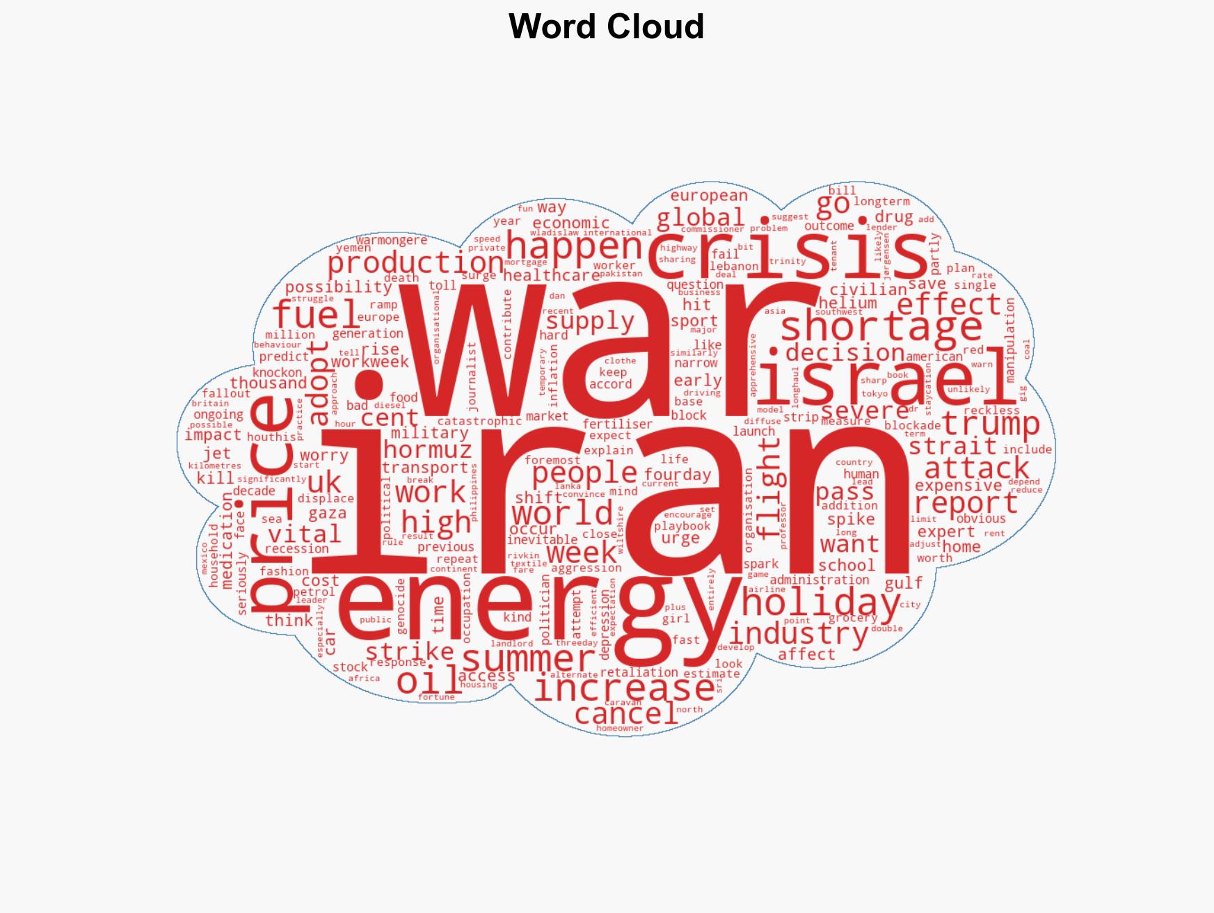 How will the energy crisis impact you Heres everything you need to know - Image 1