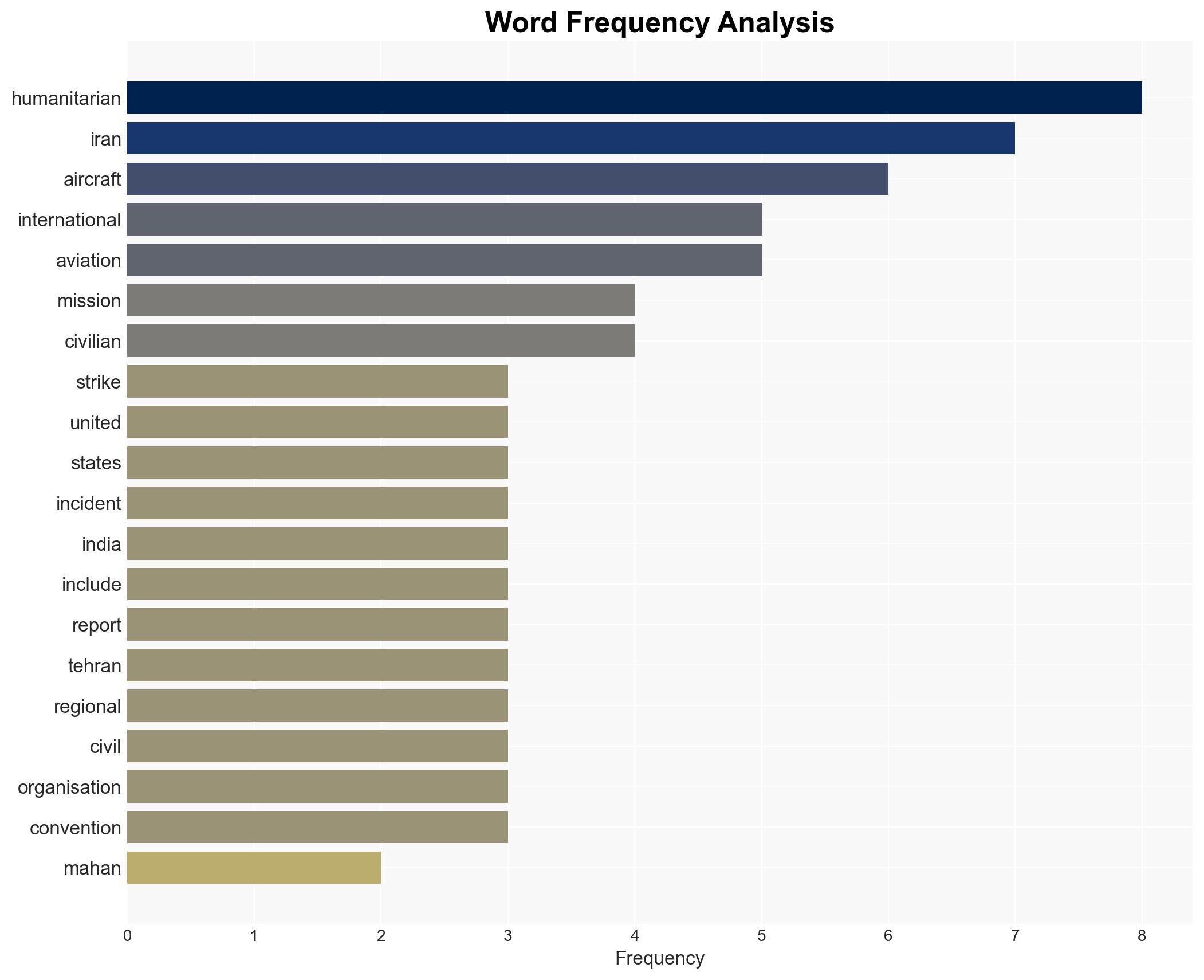 India-bound flight struck in US attack at Mashhad airport Iran terms it 'war crime' - Image 3