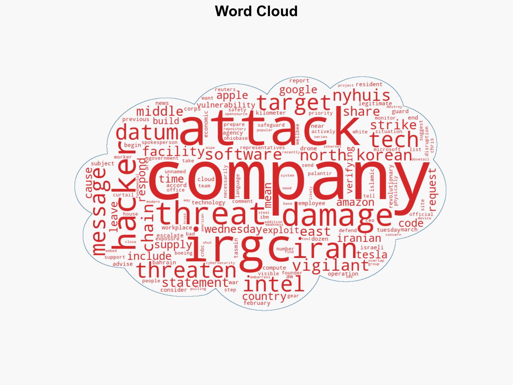 Iran Threatens to Strike US Tech Companies in the Middle East - Image 1