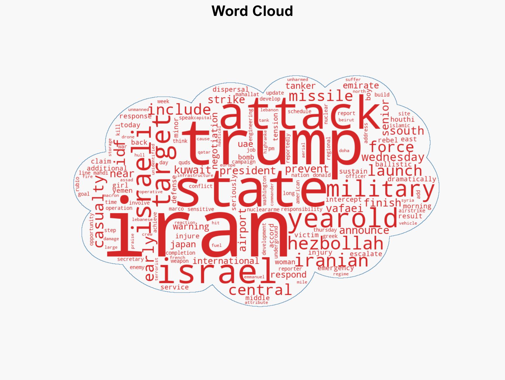 Iran launches dispersal bomb attack on central Israel as Trump signals end to conflict - Image 1