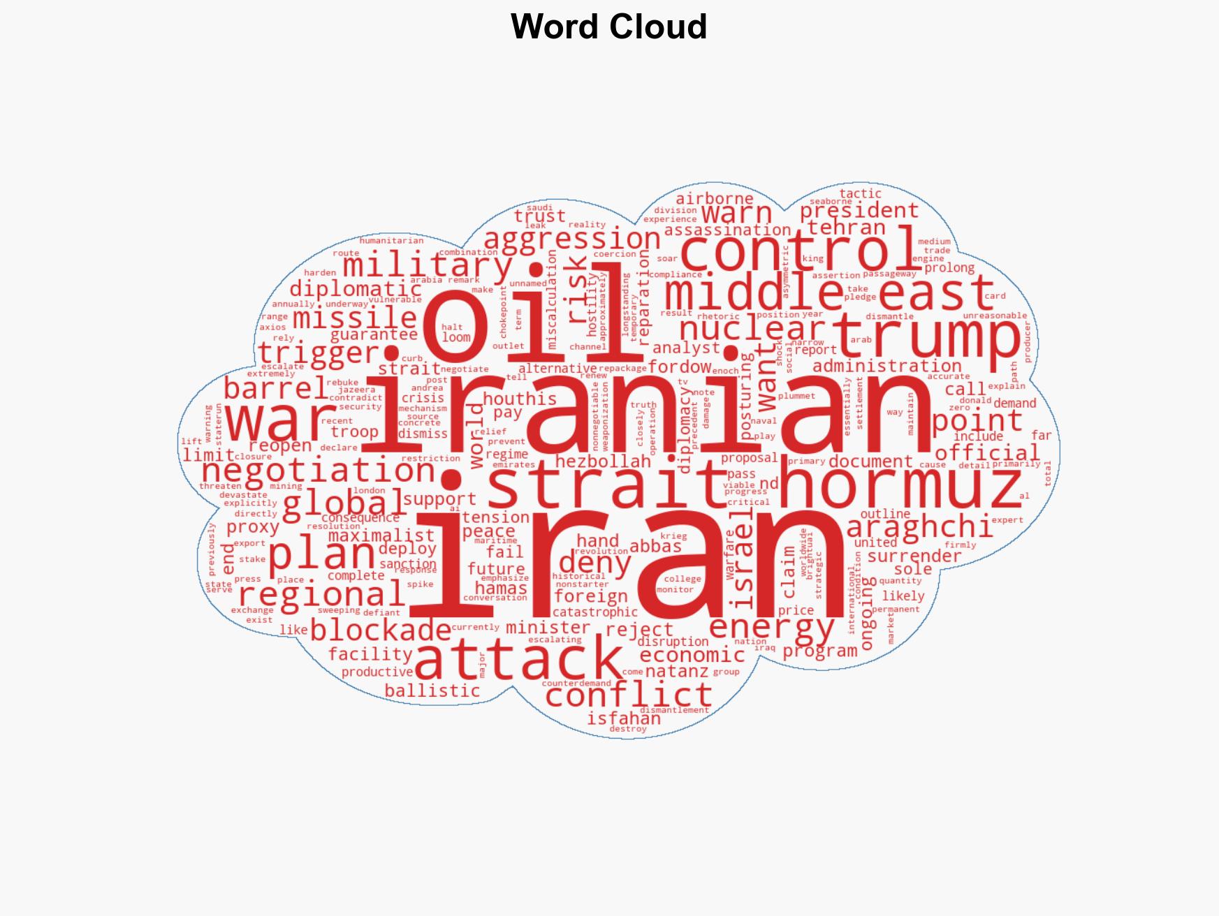 Iran rejects Trumps 15-point peace plan as maximalist and unreasonable - Image 1