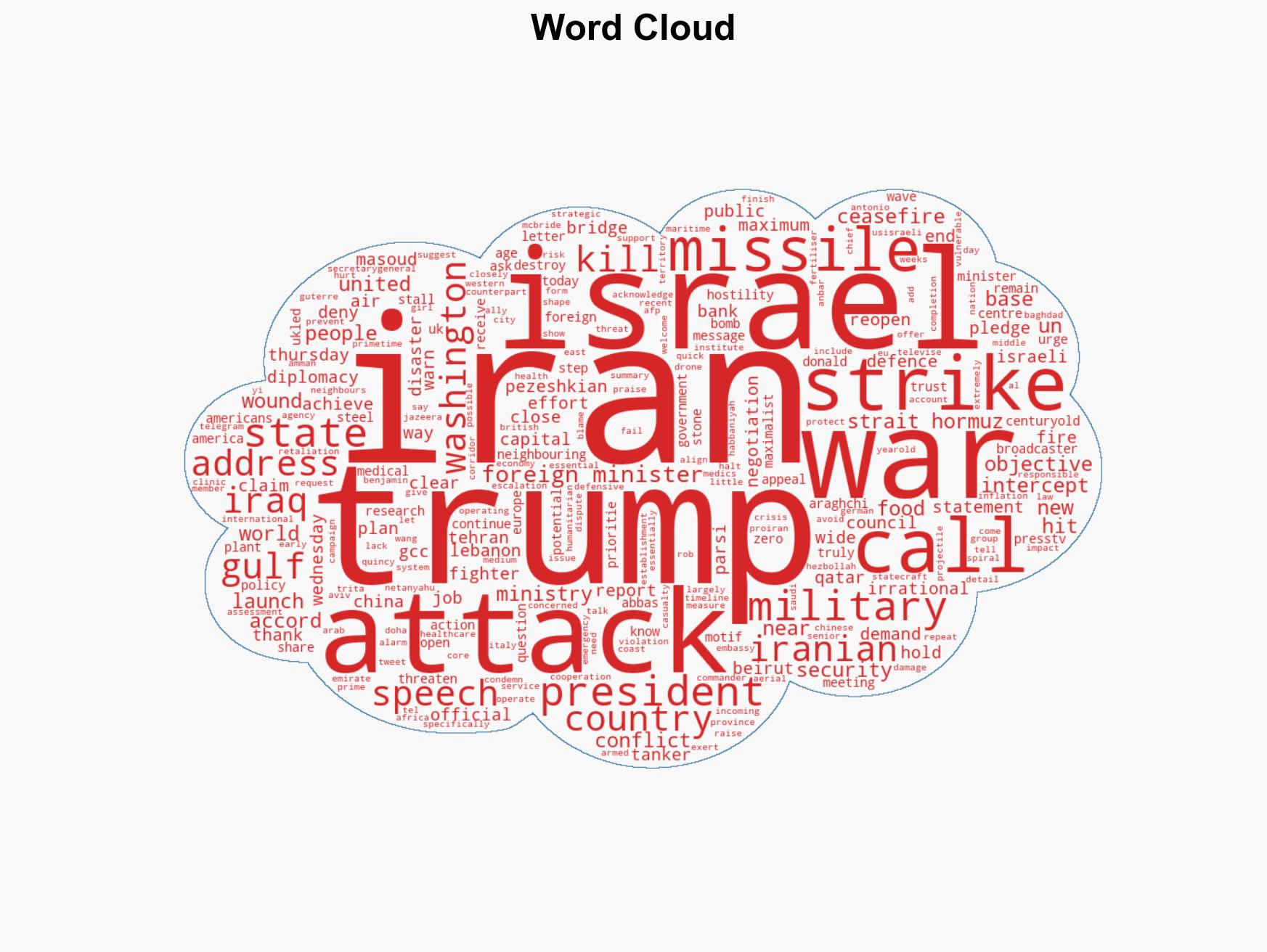 Iran war What is happening on day 34 of US-Israel attacks - Image 1