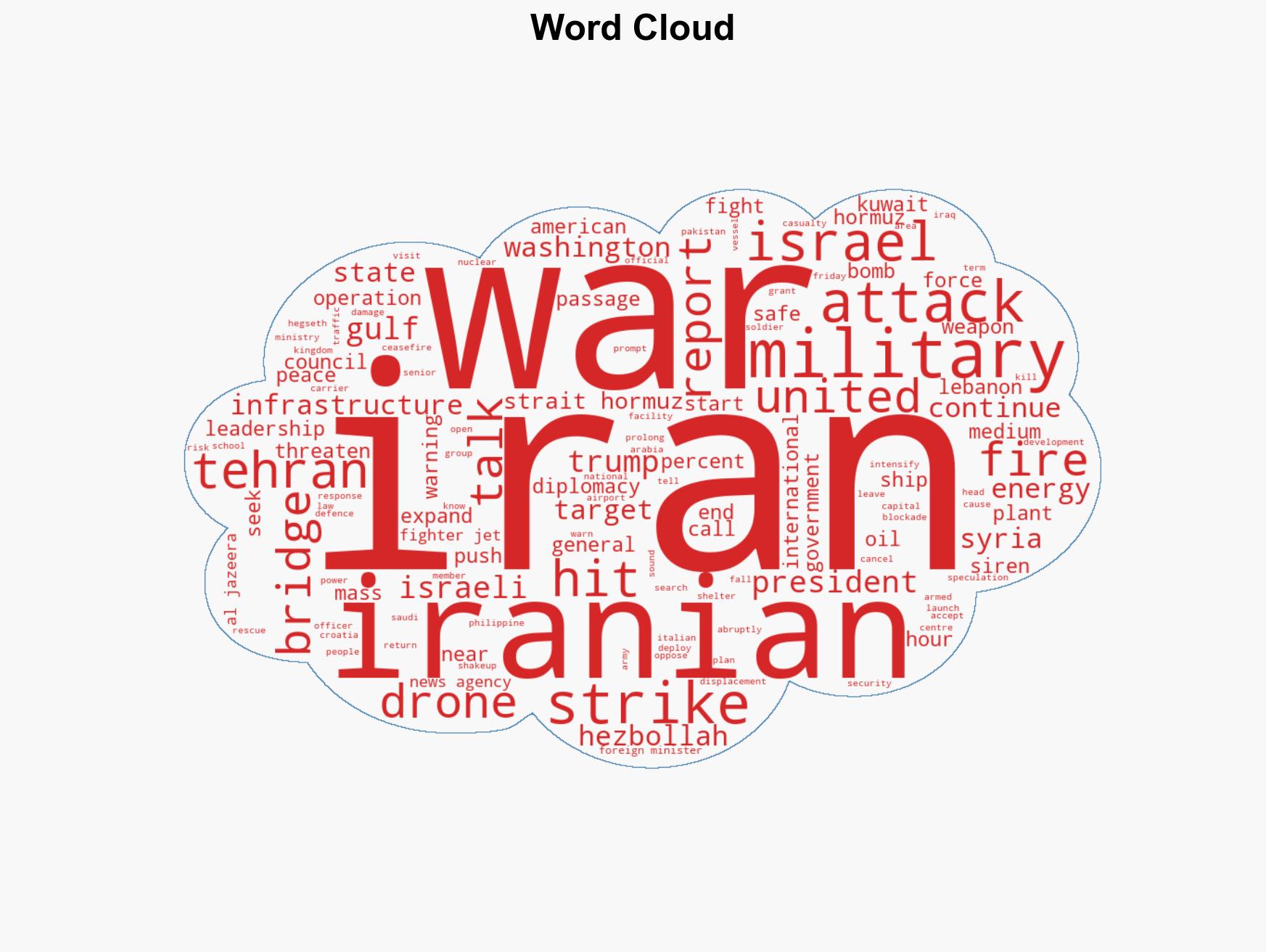 Iran war What is happening on day 35 of US-Israeli attacks - Image 1