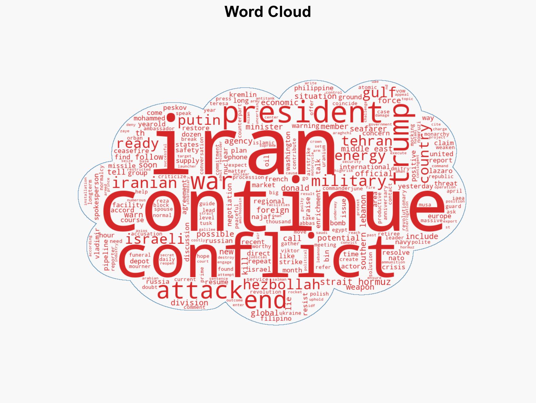 Iran warns against Cycle of war and ceasefire after Trump threatens escalation - Image 1