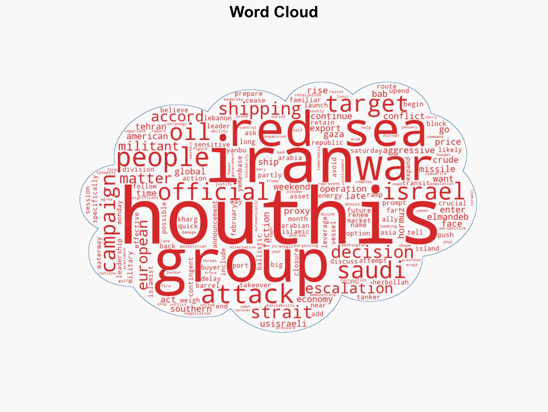 Irans Hormuz grip is tighter than ever after a month of war - Image 1