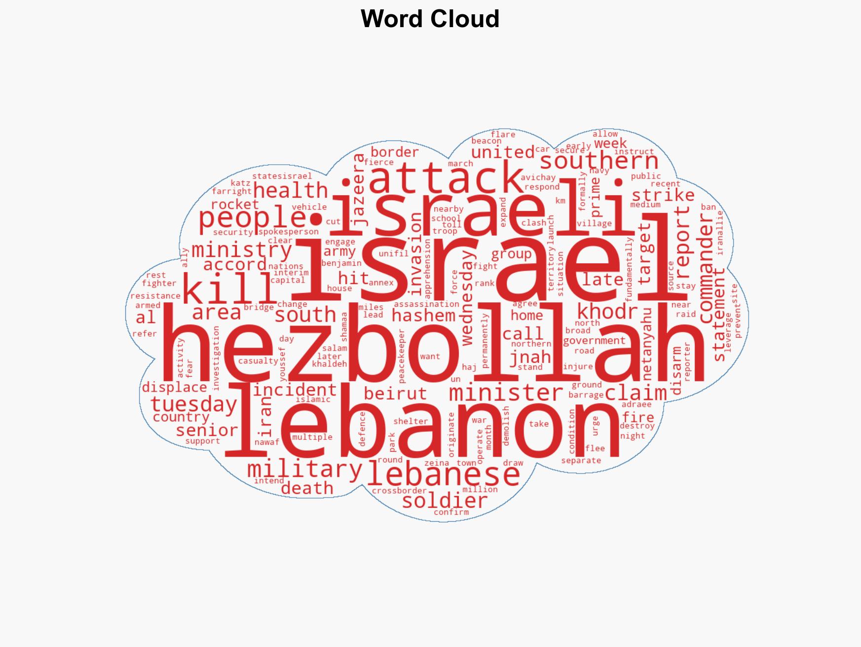 Israel kills 7 people in Beirut Hezbollah fights invasion in south Lebanon - Image 1