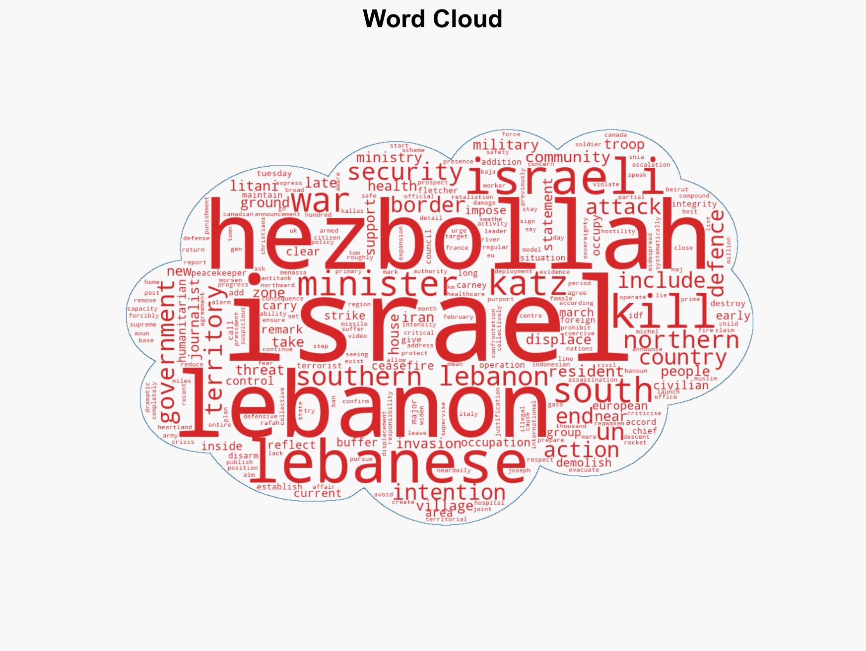 Israel says it will keep control over part of southern Lebanon after war with Hezbollah ends - Image 1