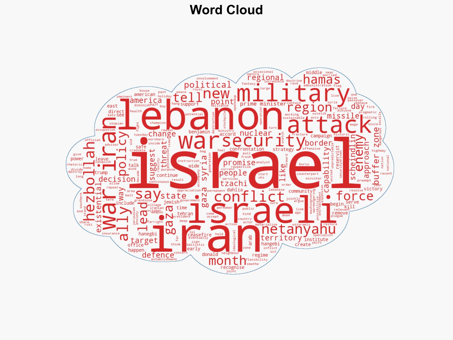 Israel's perpetual war with Iran may be hard to win with military might alone - Image 1