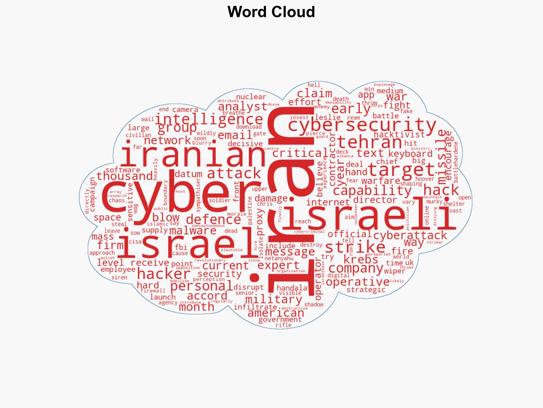 Its all hands on deck Irans hackers go to war - Image 1