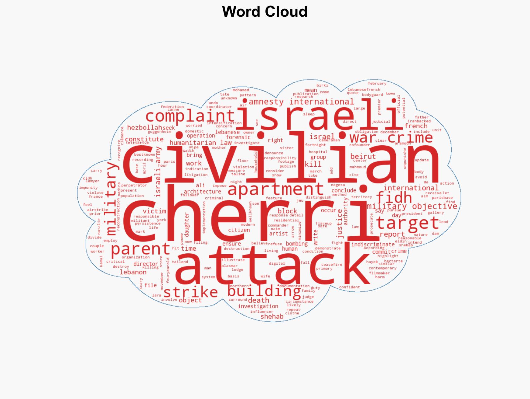 Lebanese Artist Filmmaker Ali Cherri Files War Crime Complaint Related To Killing Of Parents In Israeli Beirut Strike - Image 1