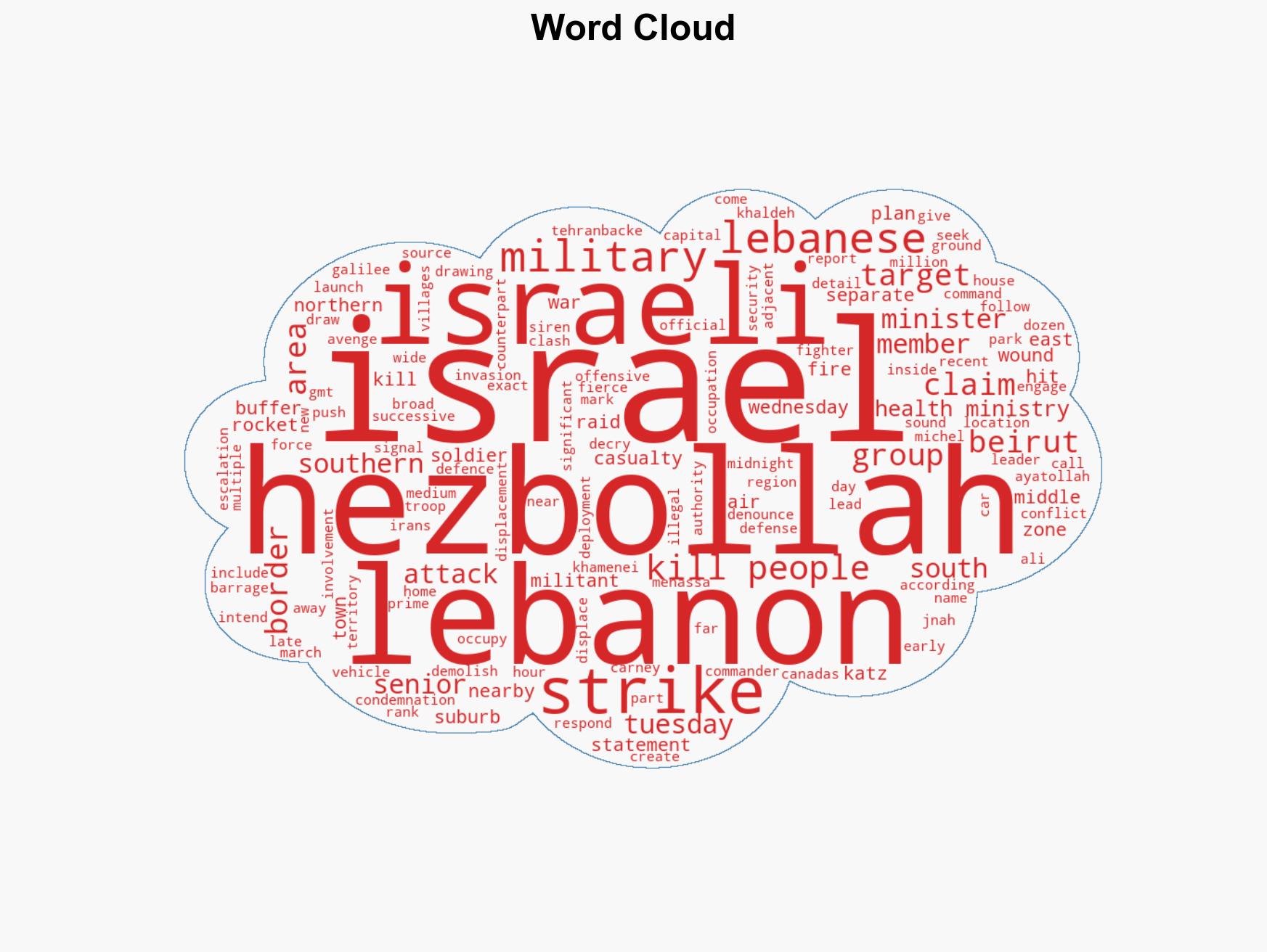 Lebanon says Israeli strikes on Beirut area kill 7 - Image 1