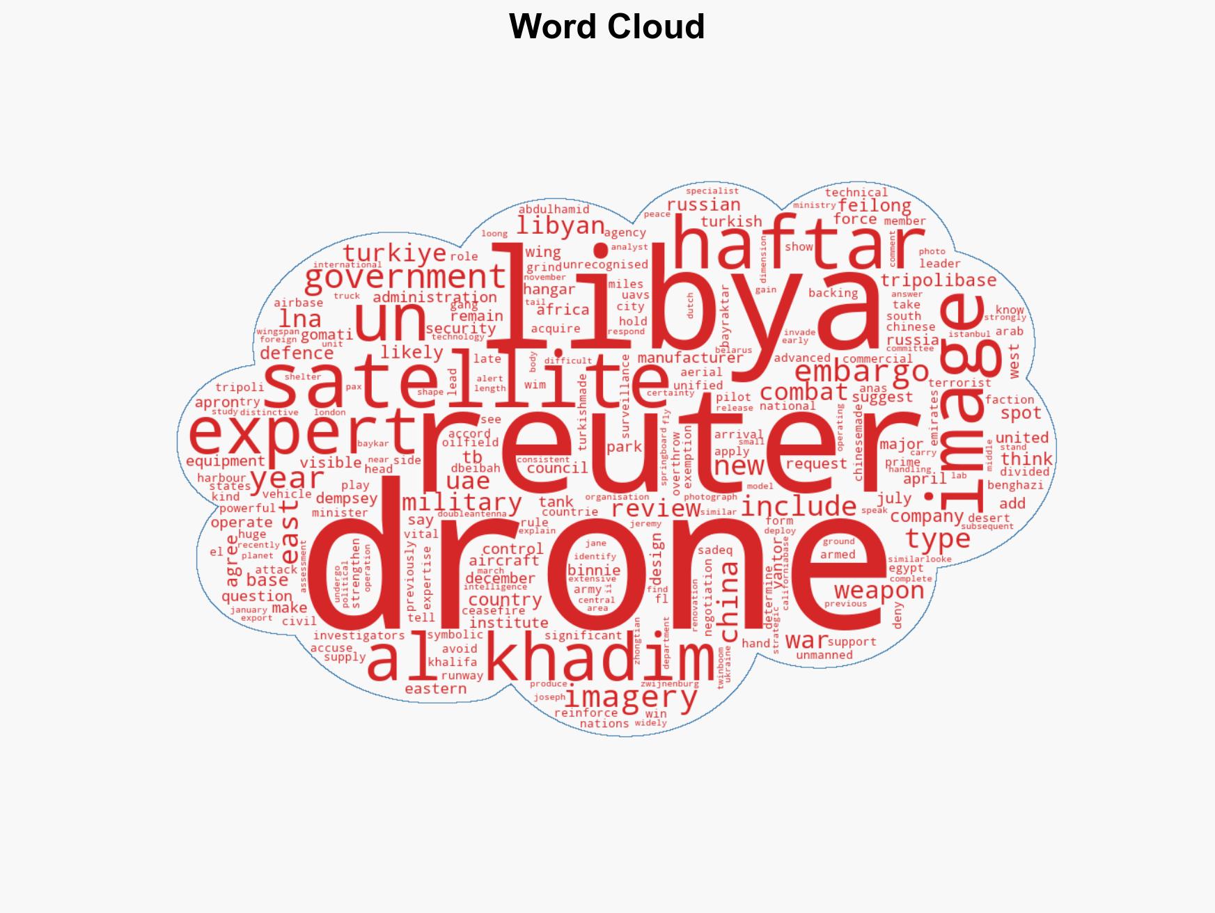 Libyan military leader may have combat drones despite UN embargo - Image 1