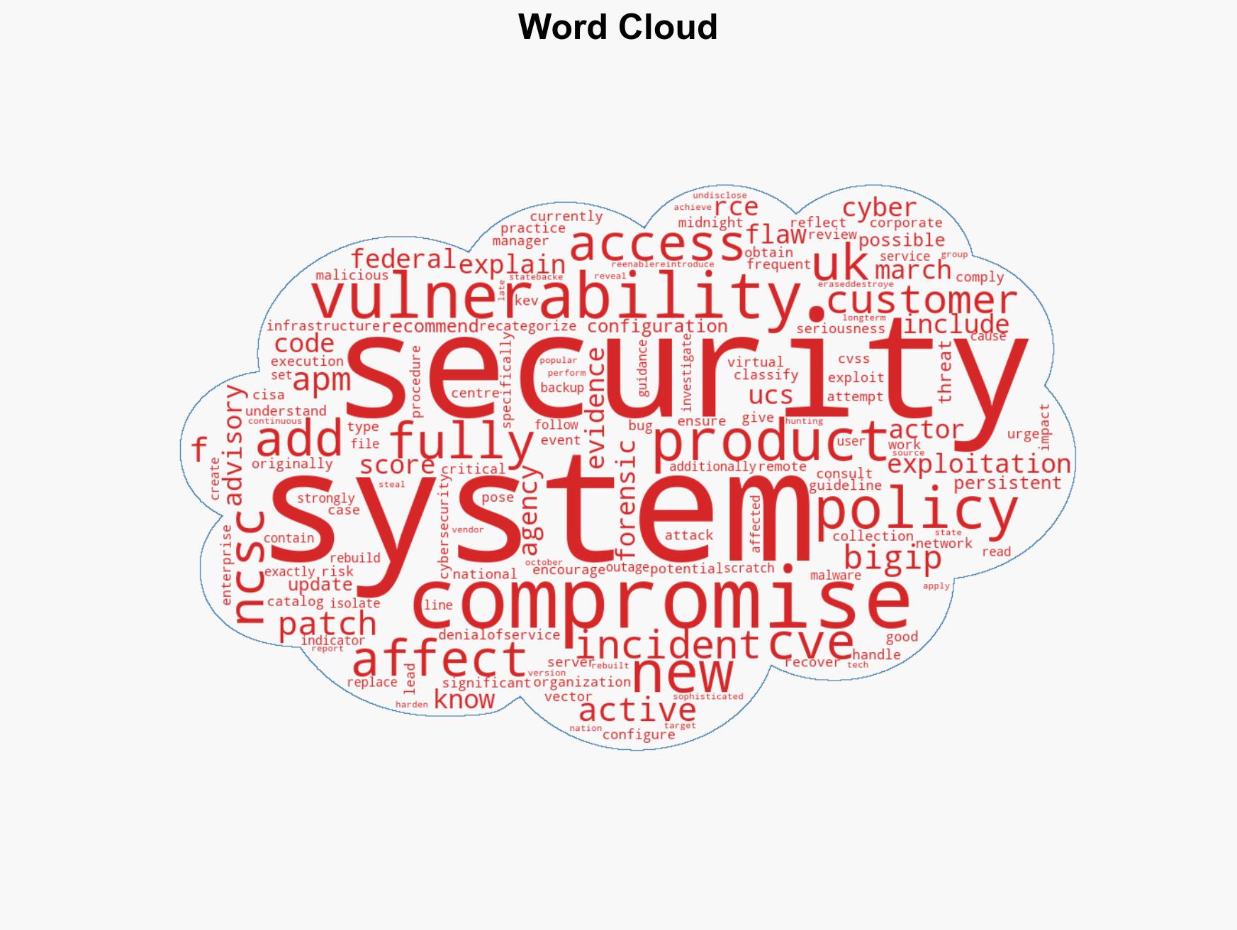 NCSC Urges Immediate Patching of F5 BIG-IP Bug - Image 1