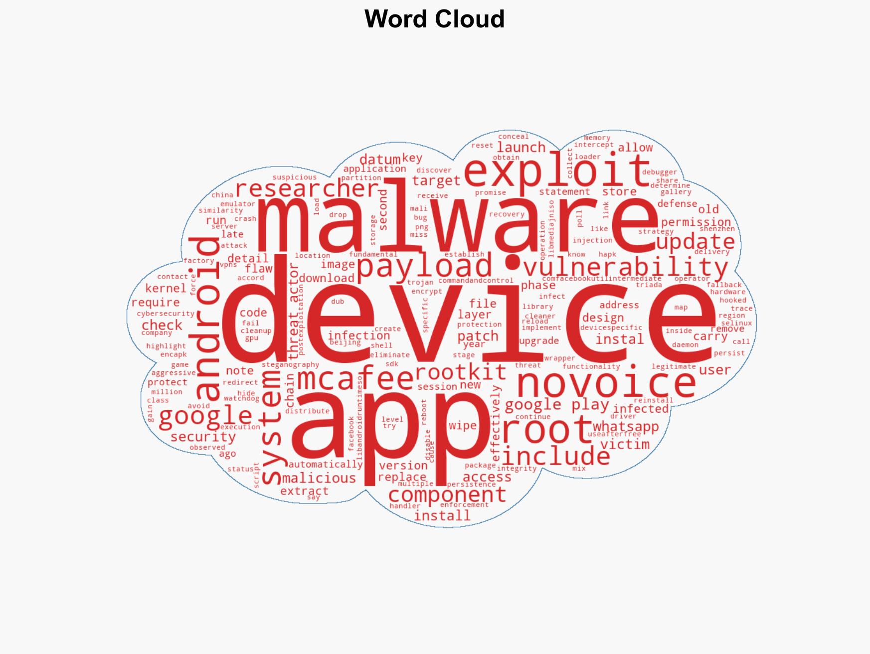 'NoVoice' Android malware on Google Play infected 23 million devices - Image 1