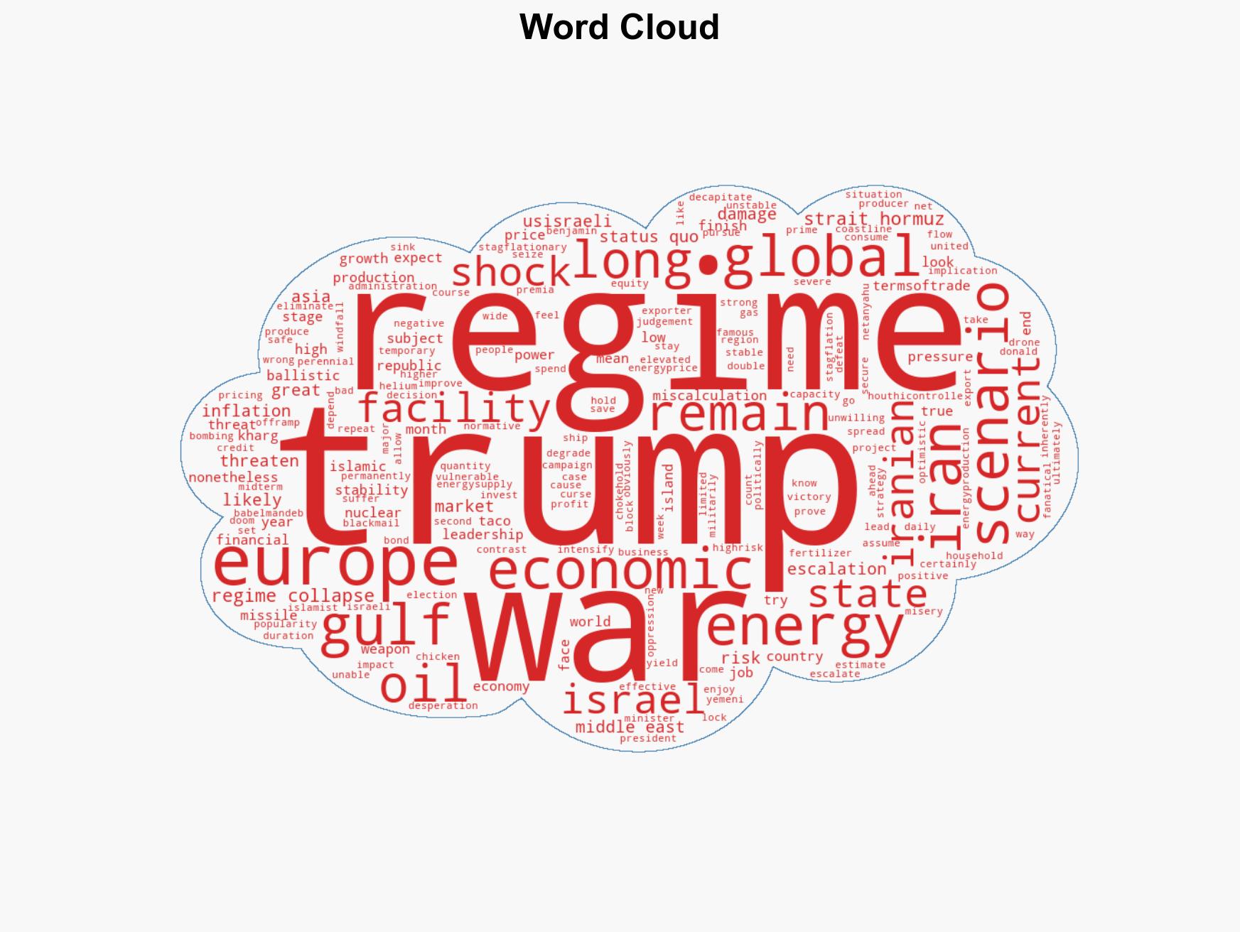 Nouriel Roubini The global economy hangs in the balance as a result of the Middle East conflict - Image 1