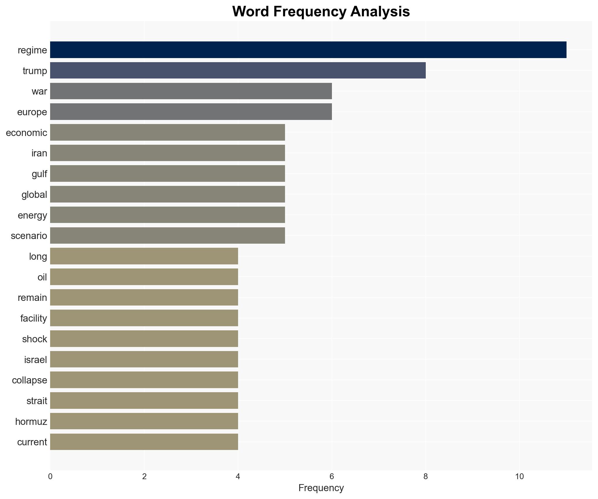 Nouriel Roubini The global economy hangs in the balance as a result of the Middle East conflict - Image 3