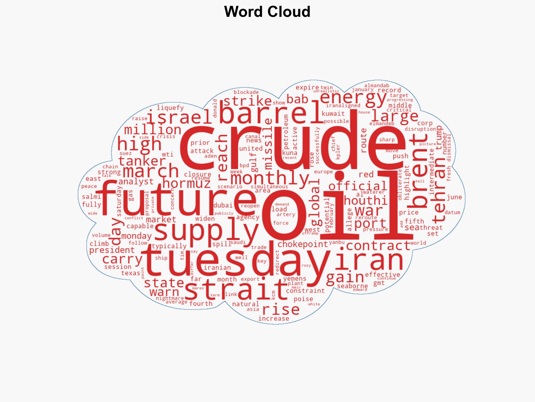 Oil rises for a fourth day on supply cuts from widening Middle East conflict - Image 1