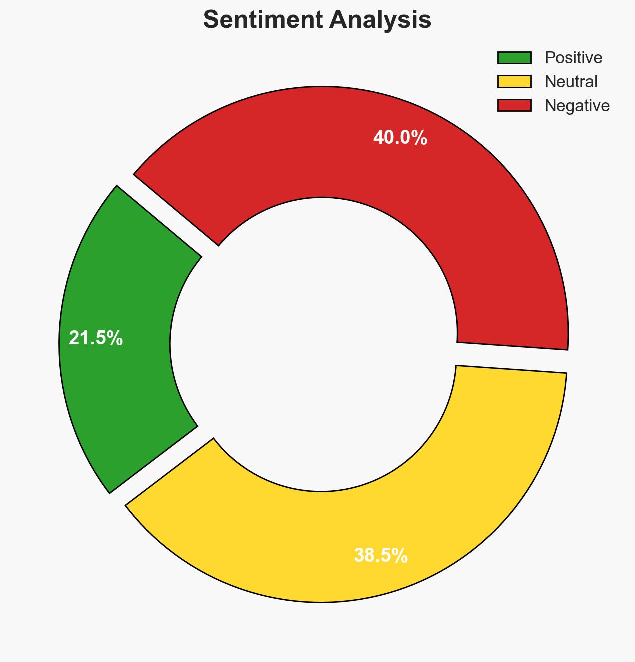 Rubio End of Iran war is near but not today or tomorrow - Image 2