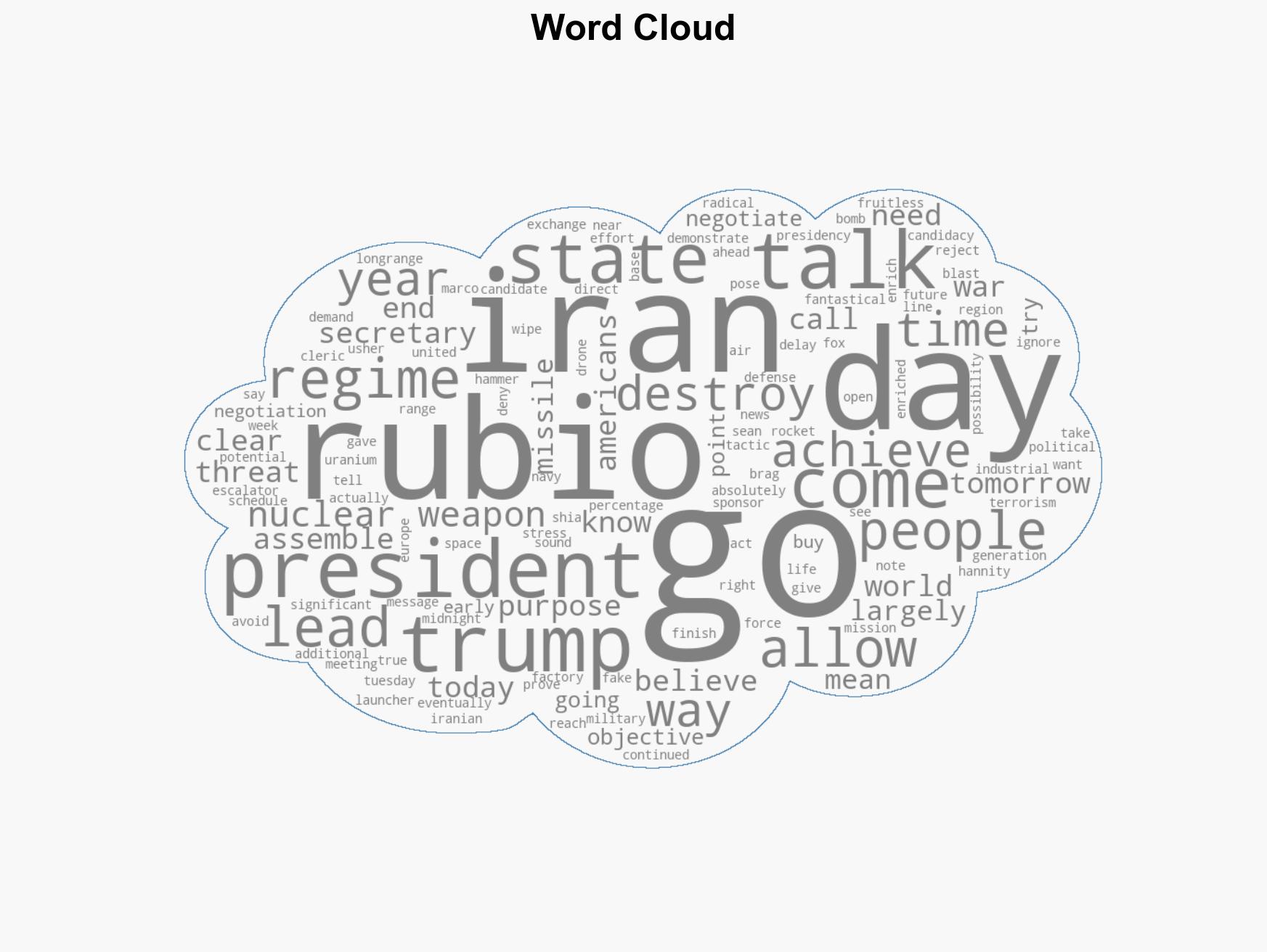 Rubio End of Iran war is near but not today or tomorrow - Image 1