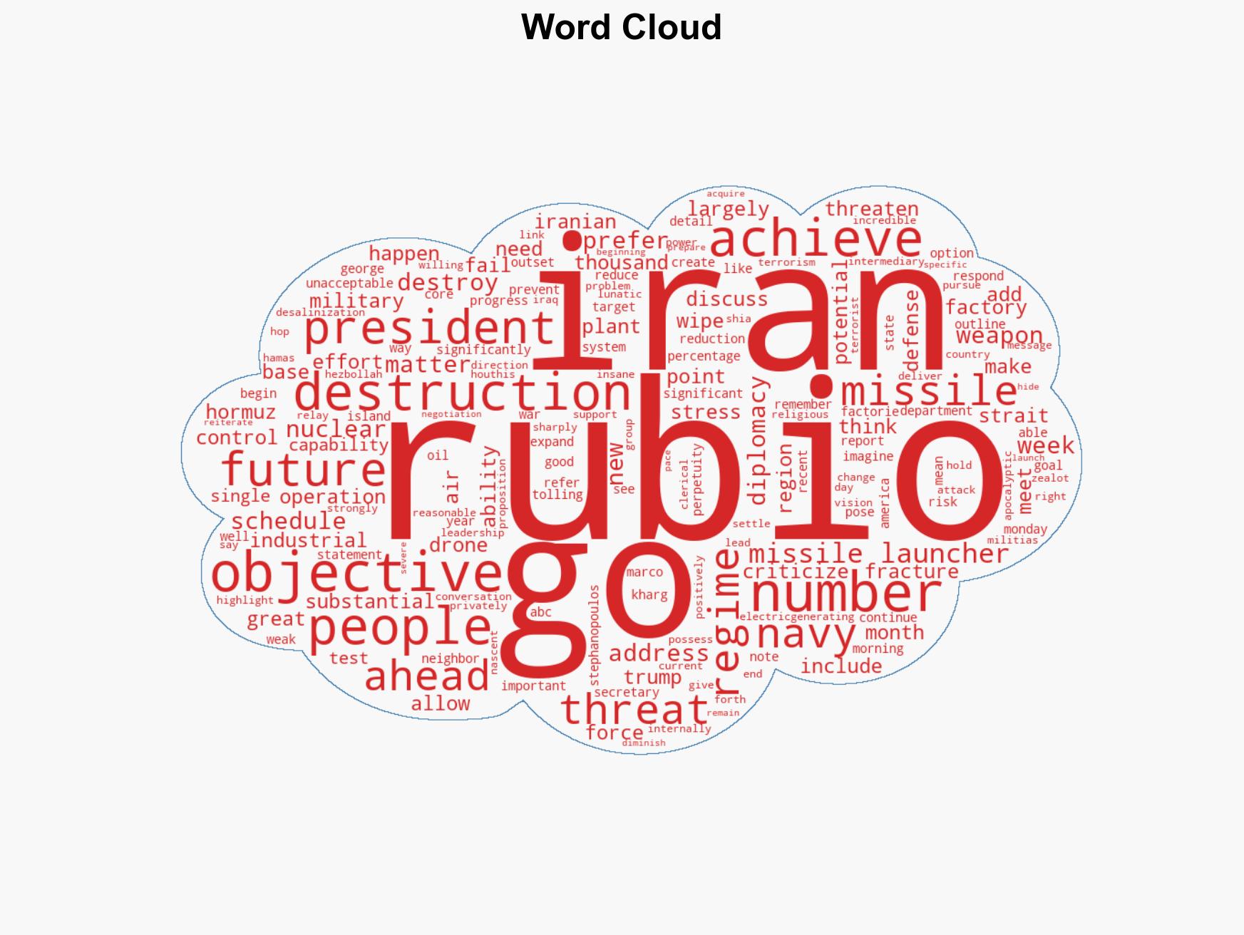 Rubio US on track to crush Irans military in weeks - Image 1