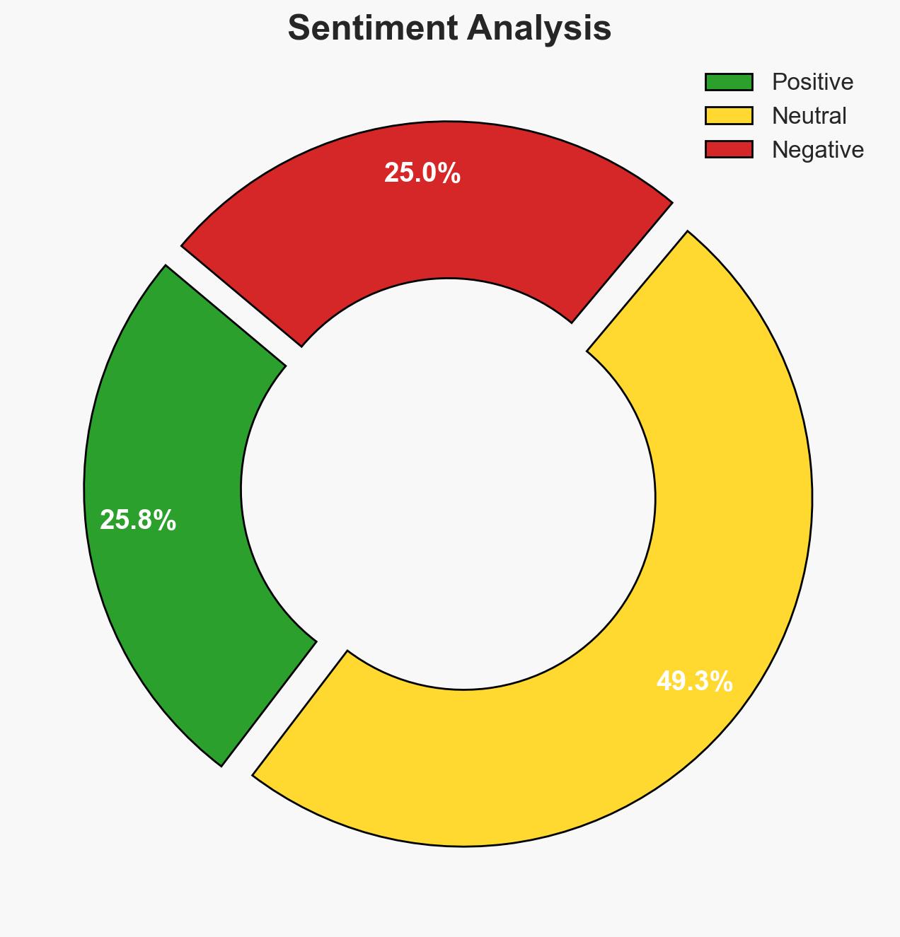 Saronic raises 175B at 925B valuation to ramp up autonomous ship production - Image 2