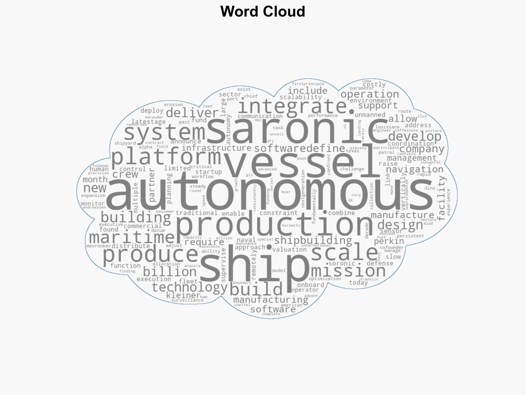 Saronic raises 175B at 925B valuation to ramp up autonomous ship production - Image 1