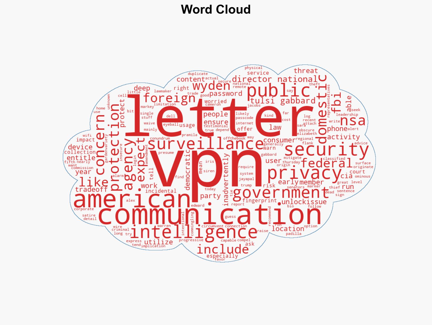 Senators Ask Tulsi Gabbard To Tell Americans That VPN Use Might Subject Them To Domestic Surveillance - Image 1