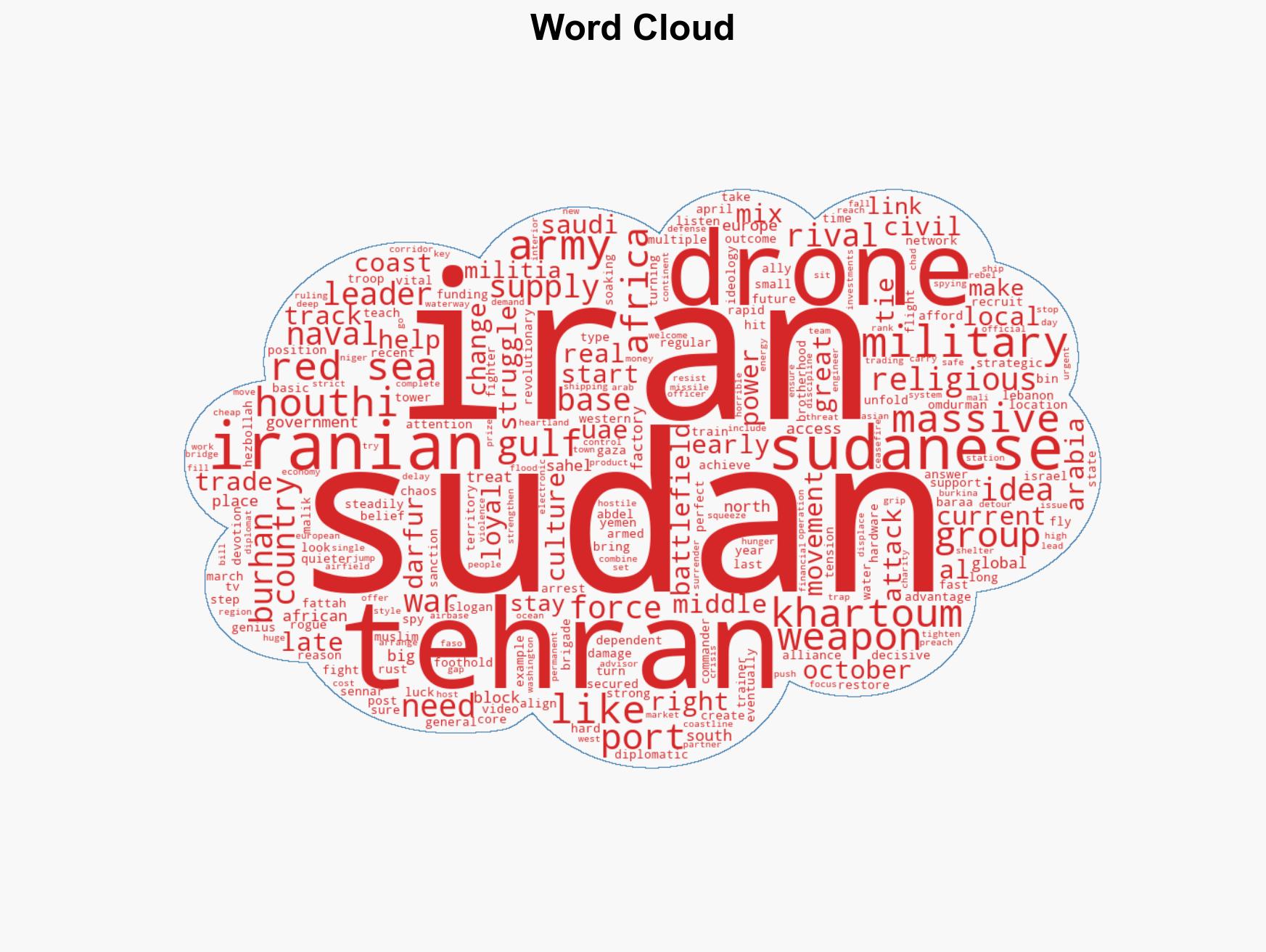 The Iran and Sudan Connection A new Empire crosses the Red Sea - Image 1