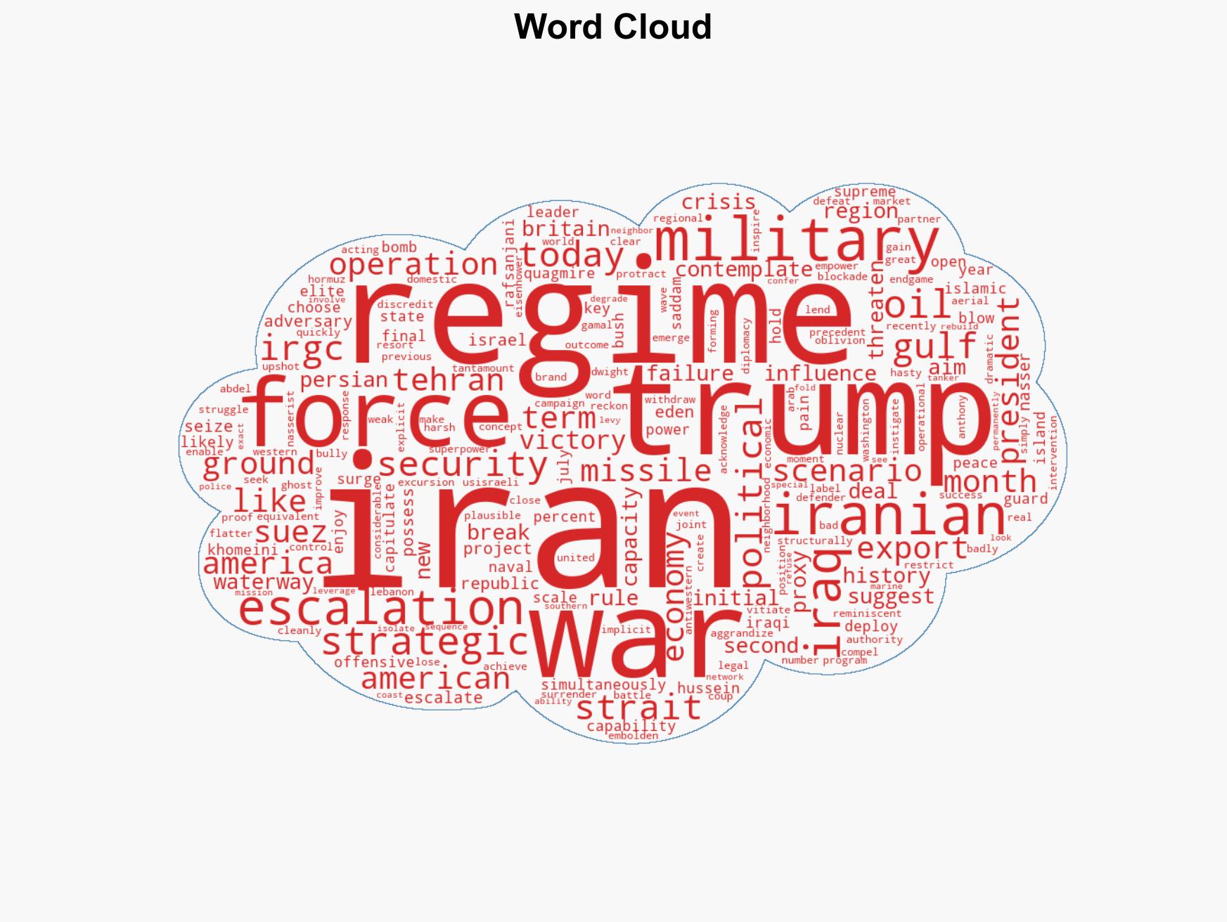 The three options facing Trump in Iran - Image 1