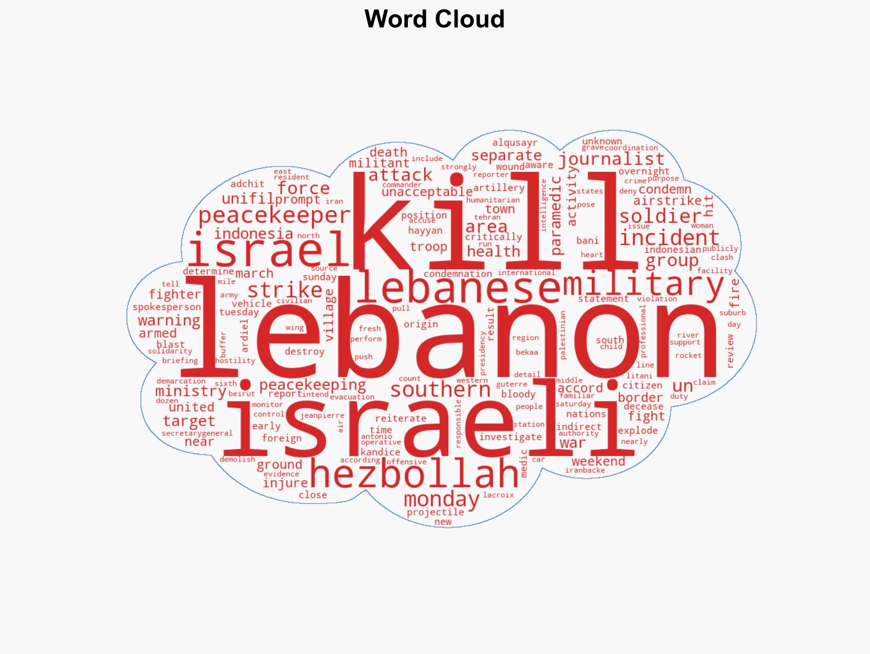 Three UN peacekeepers from Indonesia killed in Lebanon as Israeli strikes pummel south - Image 1