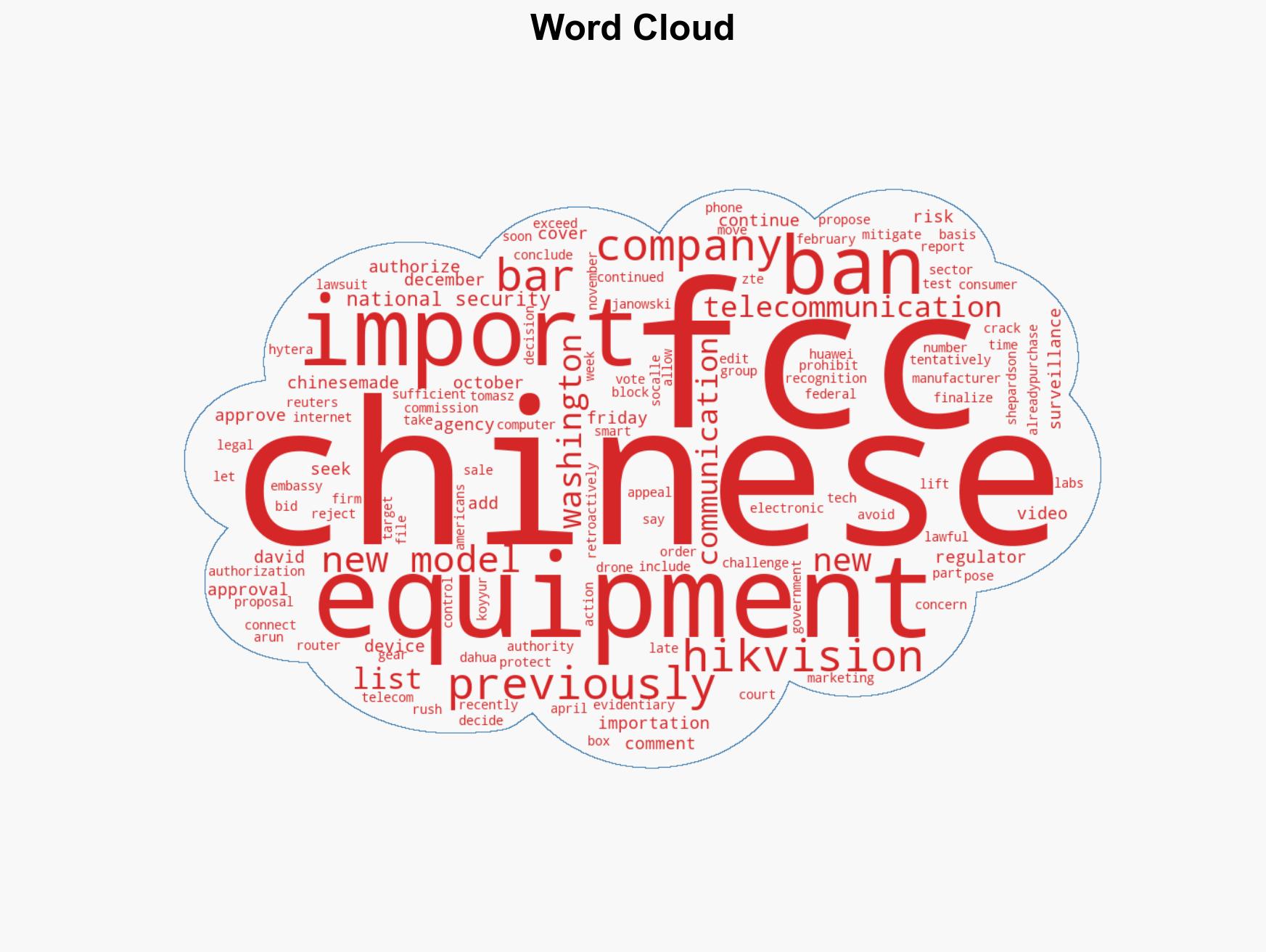 Trump administration proposes expanding Chinese tech gear crackdown - Image 1