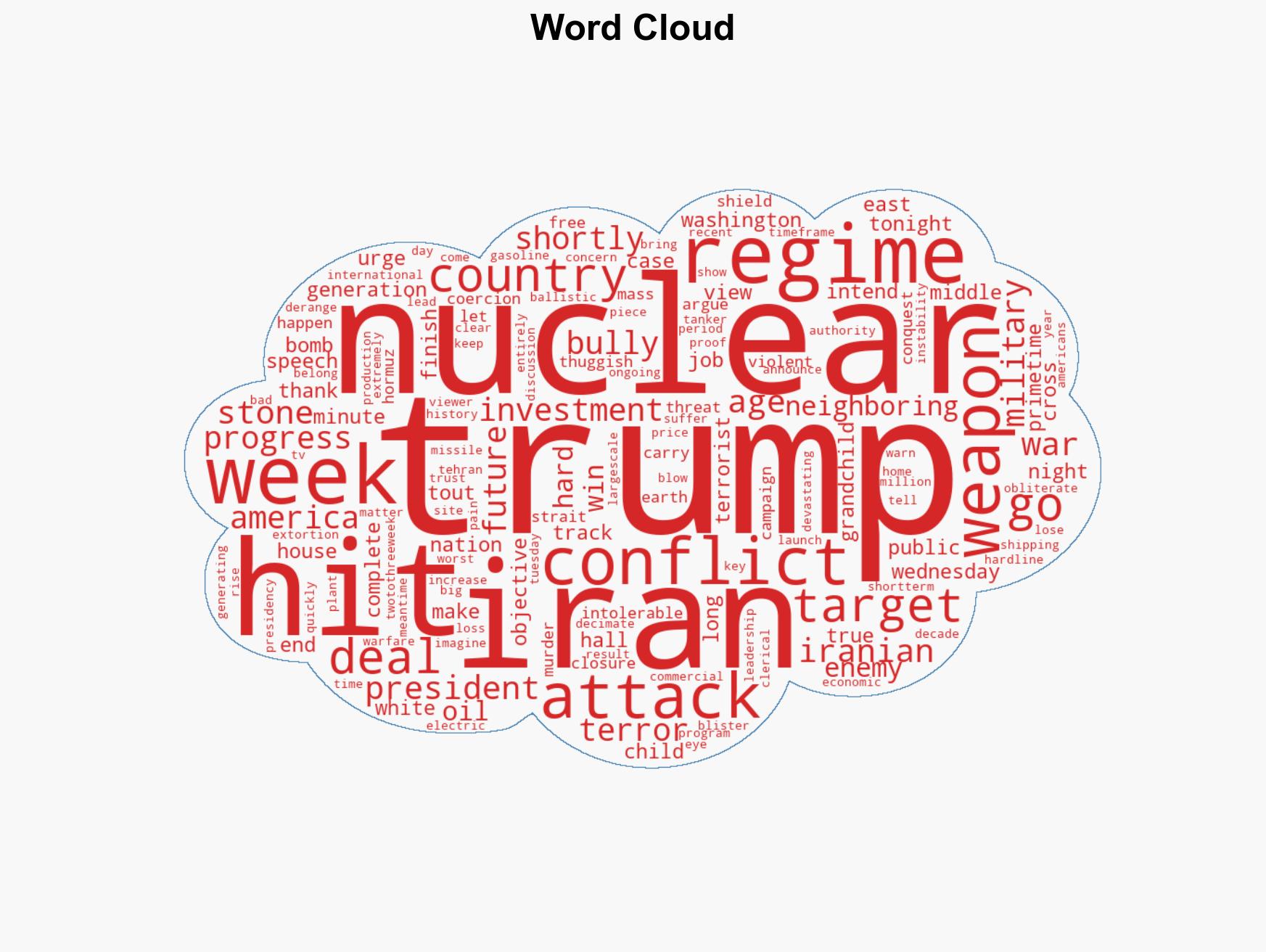 Trump announces Iran will be hit extremely hard over the next 2-3 weeks Back to the stone ages - Image 1