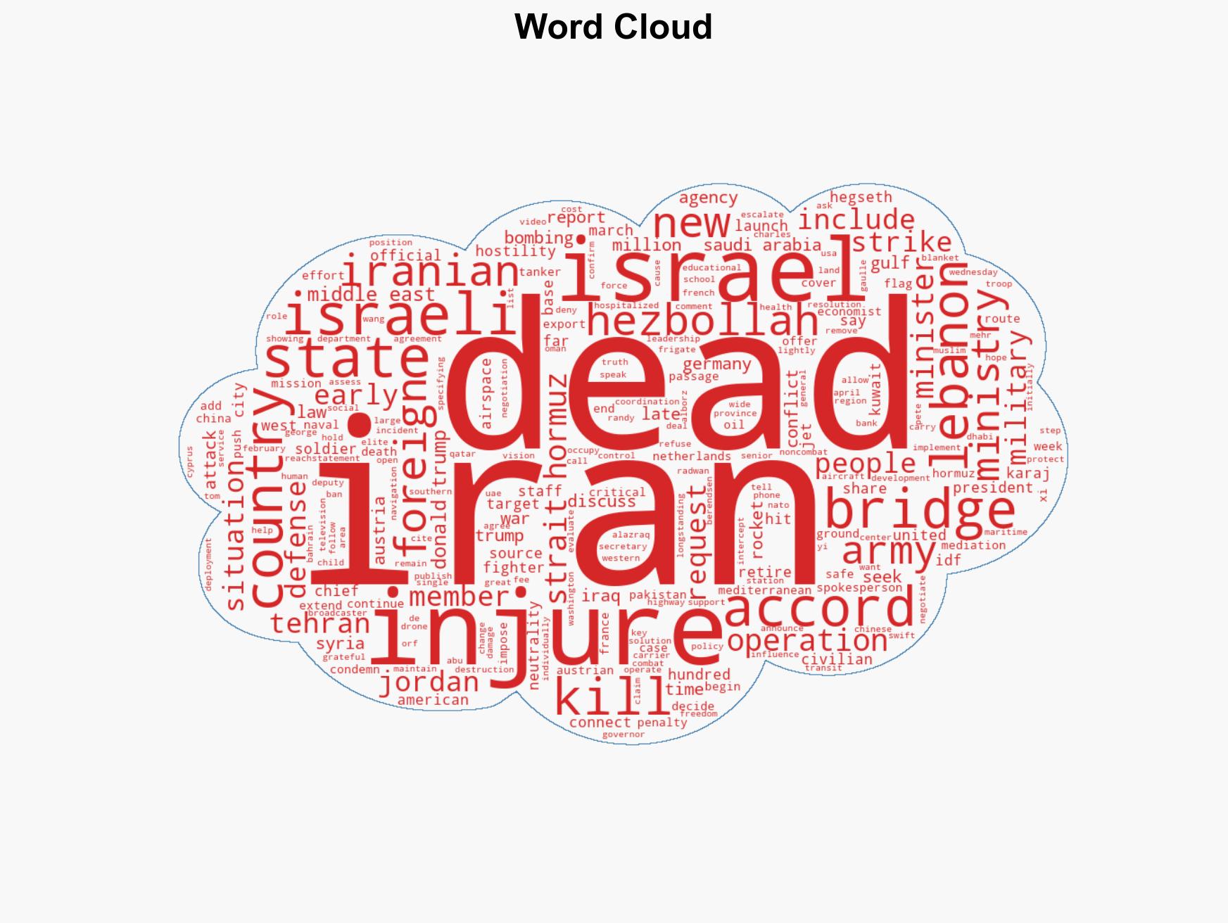 Trump insists Iran is eager for a deal At least 8 dead in bridge bombing in Tehran updated - Image 1