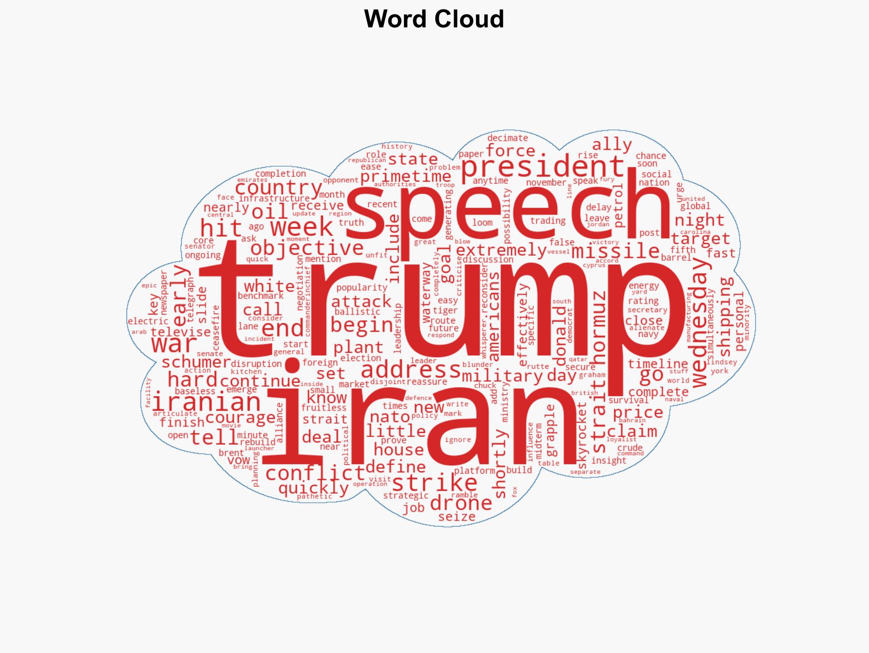 Trump says Iran war objectives 'nearing completion' in address to nation - Image 1