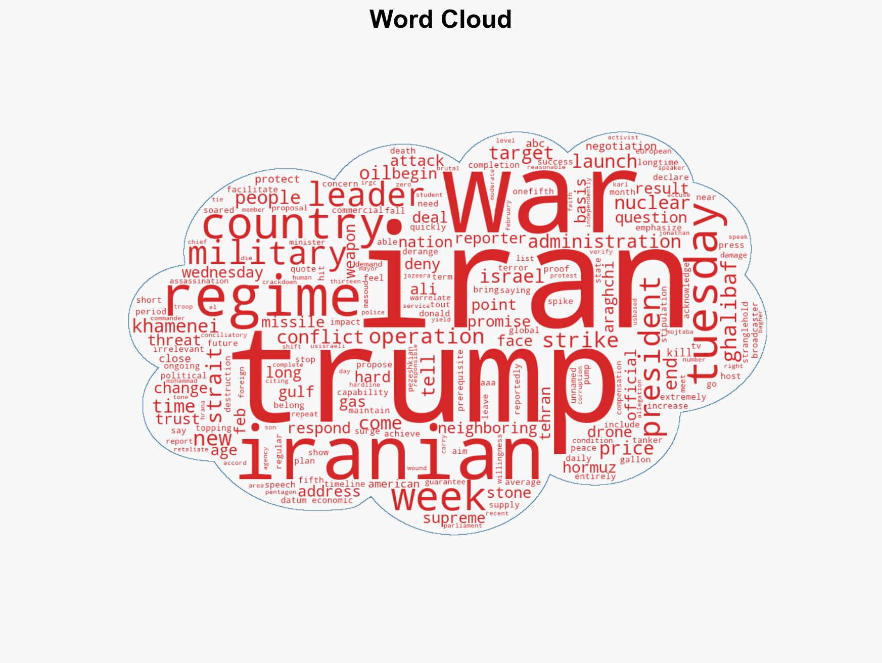 Trump to address nation with 'important update' on Iran - Image 1