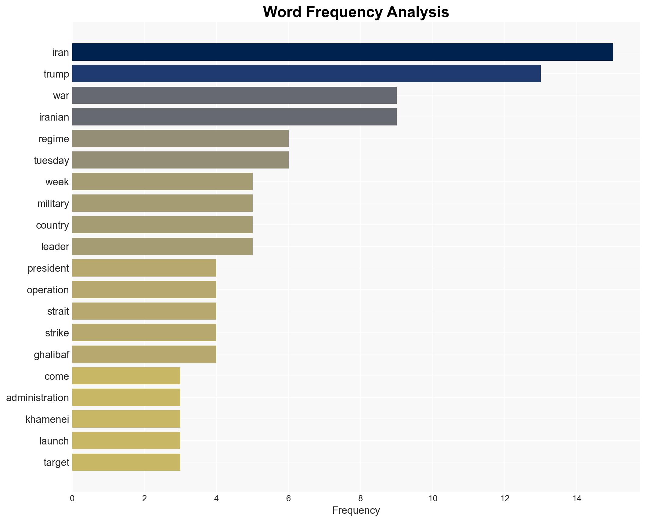 Trump to address nation with 'important update' on Iran - Image 3