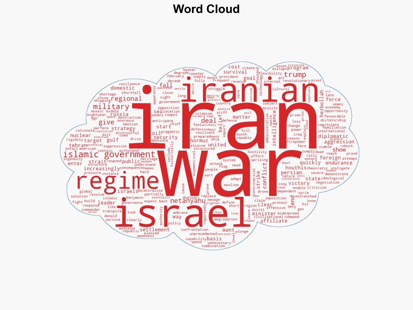 Trump underestimated Irans resilience Now there is only one way out of the war - Image 1