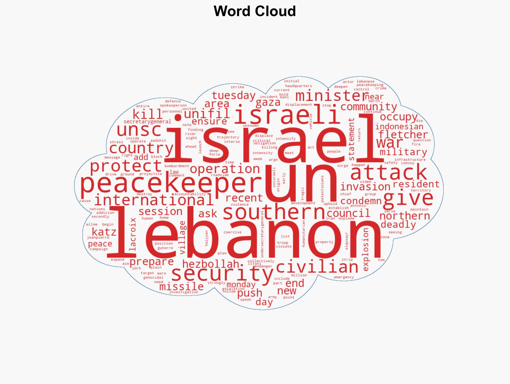 UN aid chief warns of new Israeli occupation in southern Lebanon - Image 1