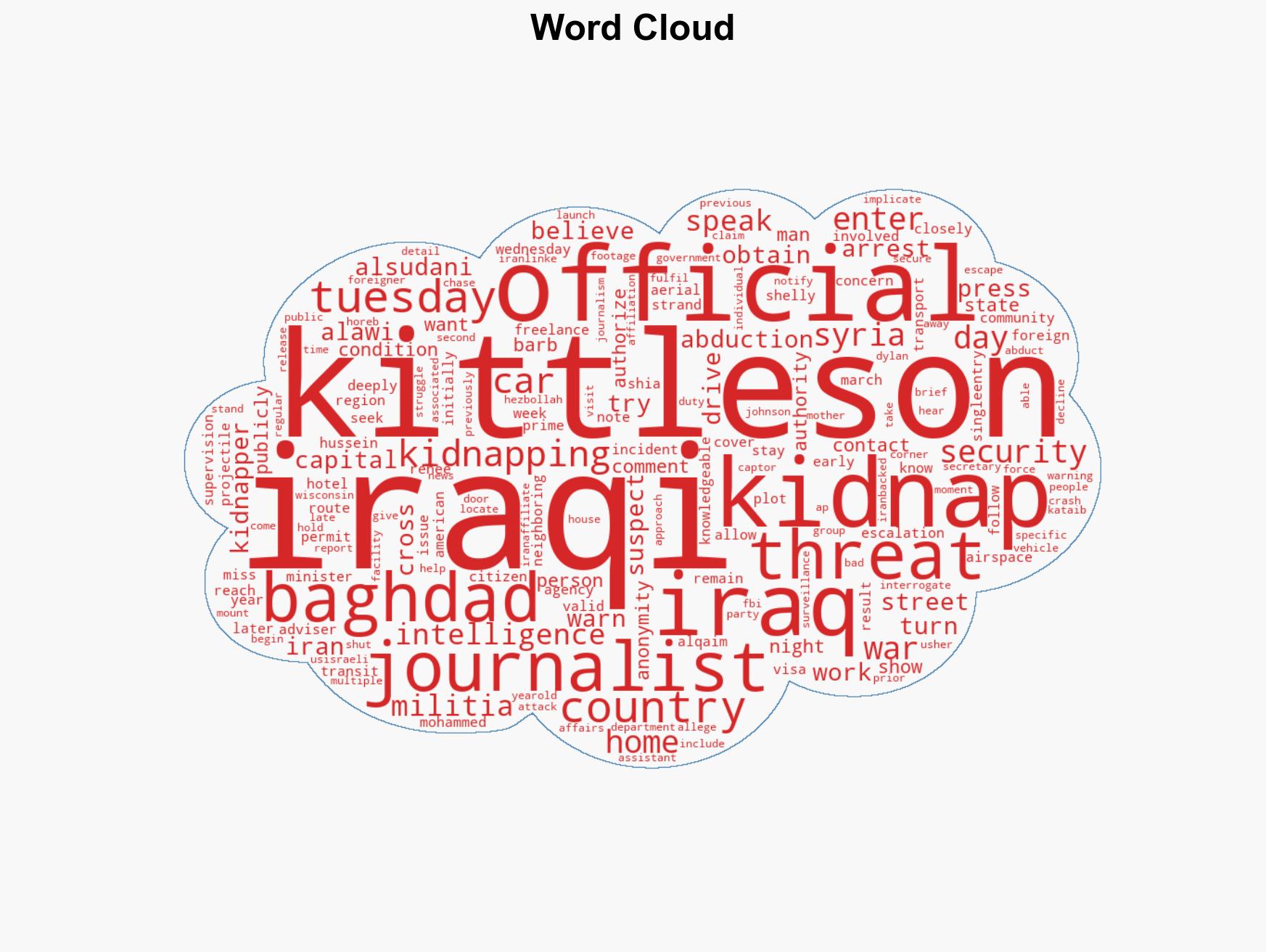 US and Iraqi officials say kidnapped journalist Shelly Kittleson had been warned of threats - Image 1