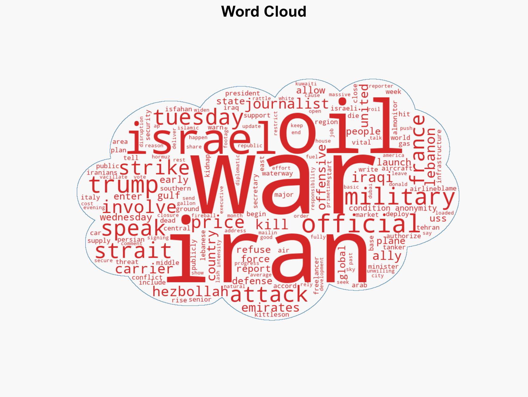 US attacks Iranian nuclear site while Tehran hits oil tanker off the Dubai coast - Image 1