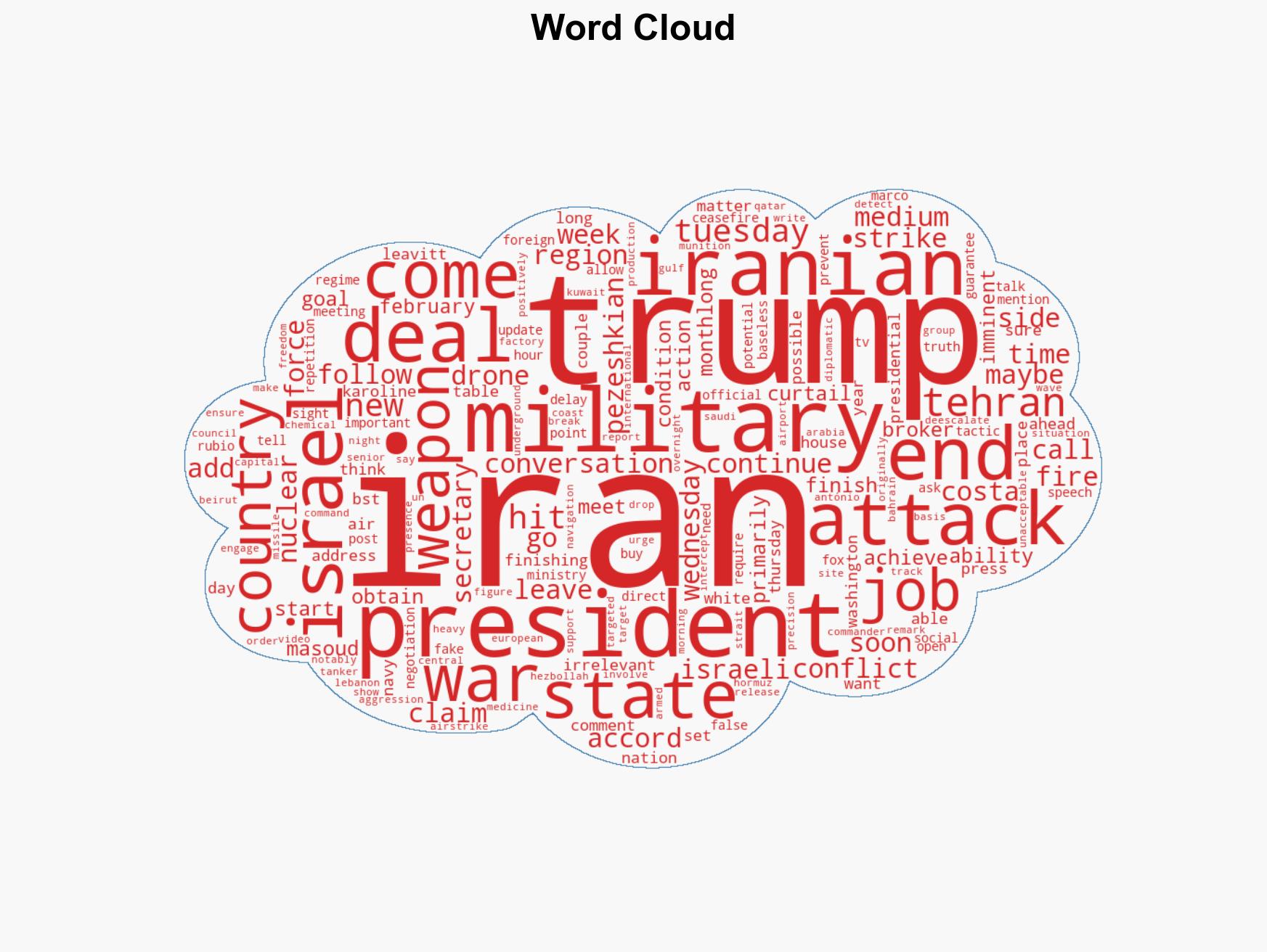 US could 'finish the job' in Iran in two or three weeks Trump says - Image 1